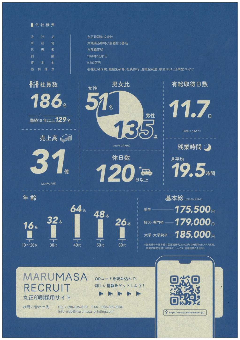 パンフレット拡大画像3